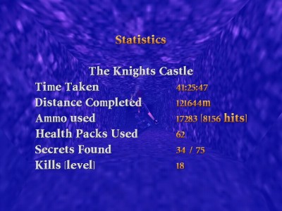 Statistiche The Knights Castle.jpg