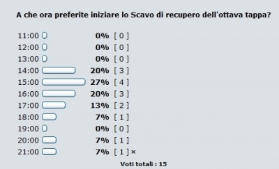 orarioscavo8.jpg