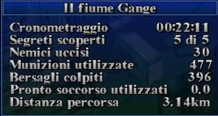 statistiche Il fiume Gange.jpg