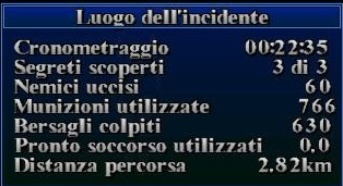 statistiche Luogo dell'Incidente.jpg