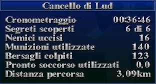 statistiche Cancello di Lud.jpg