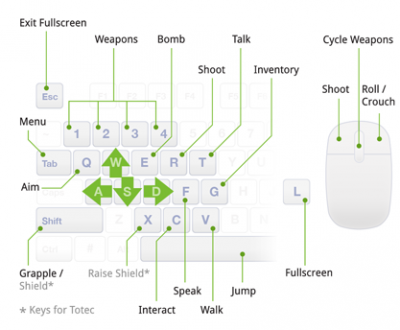 keymap_8b.png