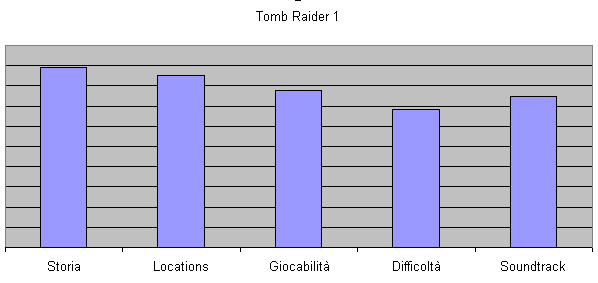 tomb_raider_1_208.jpg
