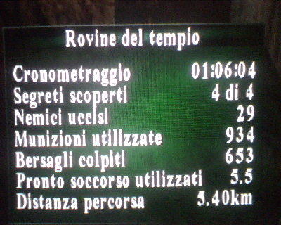 Statistiche livello xD