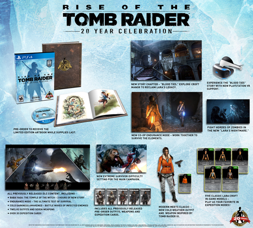 Rise of the Tomb Raider 20 Year Celebration, contents